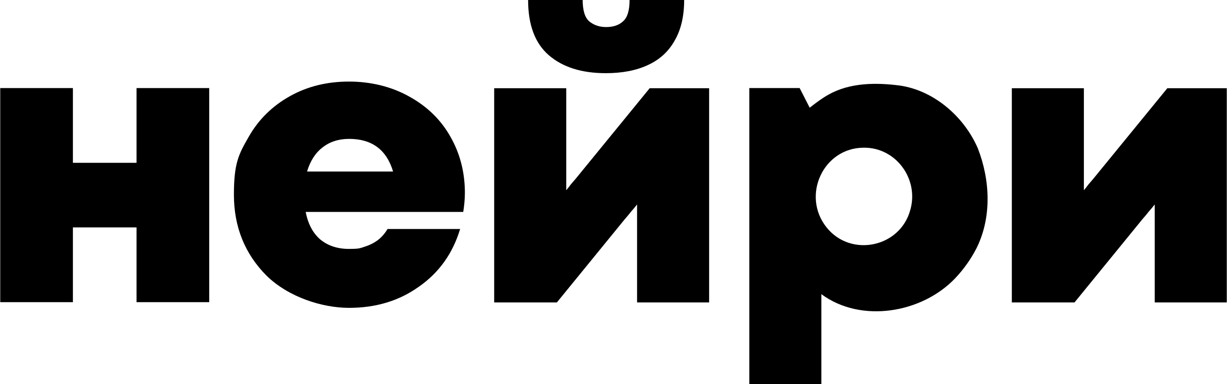 Neiry